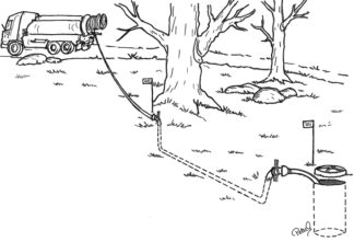 Allt om sugledning för slamtömning