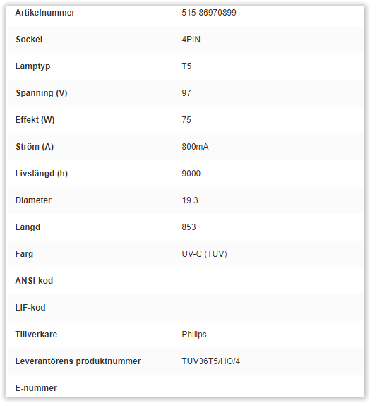 Lysrör Philips 75W TUV 36T5 HO 4P SE UNP/32 - Bild 3