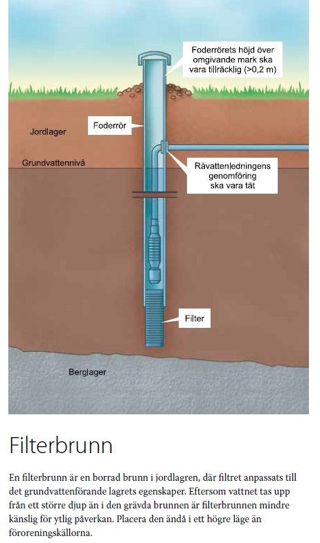 Building your own well for good drinking water - Image 3