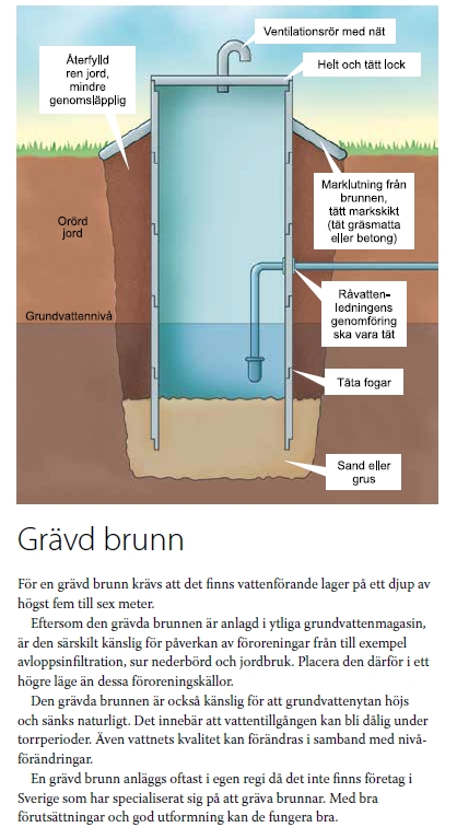 Building your own well for good drinking water - Image 2