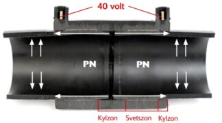 Elsvetsning & elektrosvetsning av rör