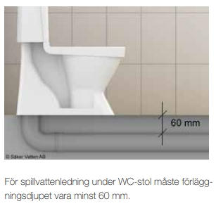 Allt om hur man installerar inomhusavlopp - Bild 4