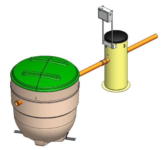 BioDisc BC, 3 hushåll