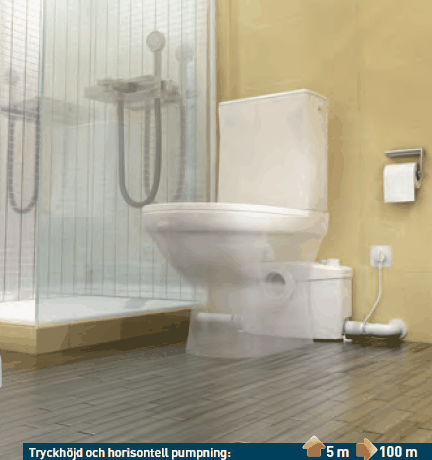 Saniflo Sanipro UP - Bild 3