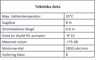 PUMPAUTOMAT SALTVATTEN MSP INOX PREMIUM 130, 100 L trycktank - Bild 4