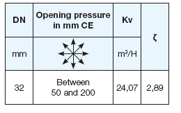 Backventil G32 Flygt - Bild 2