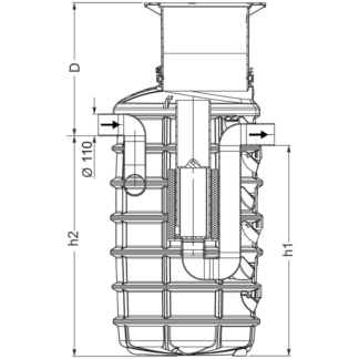 GPA NS 3 komplett oljeavskiljarpaket för lilla verkstaden