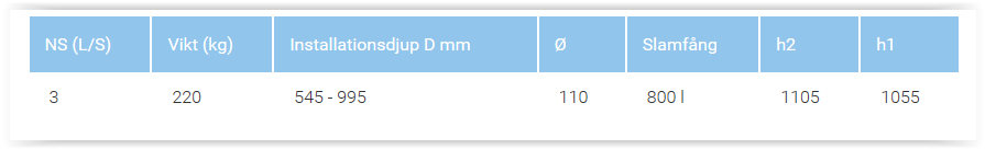 GPA NS 3 komplett oljeavskiljarpaket för lilla verkstaden - Bild 2