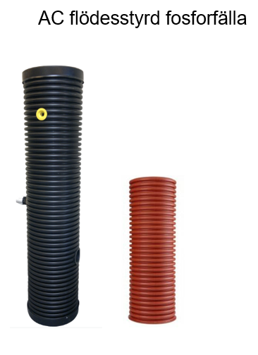 AC flödesstyrd fosforfälla - Bild 8