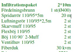 Infiltration package concrete 3x10m - Image 3