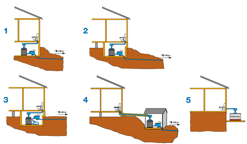 Aquatron 90 - Image 11
