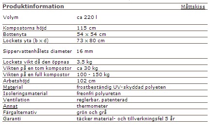 Biolan Snabbkompost 220 eco mörkgrå, hämtpris - Bild 3