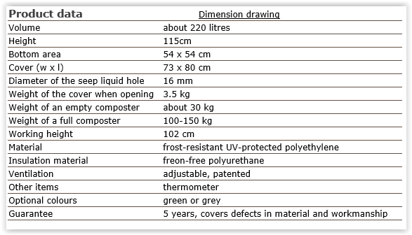 Biolan Snabbkompost 220 eco mörkgrå, hämtpris - Bild 4