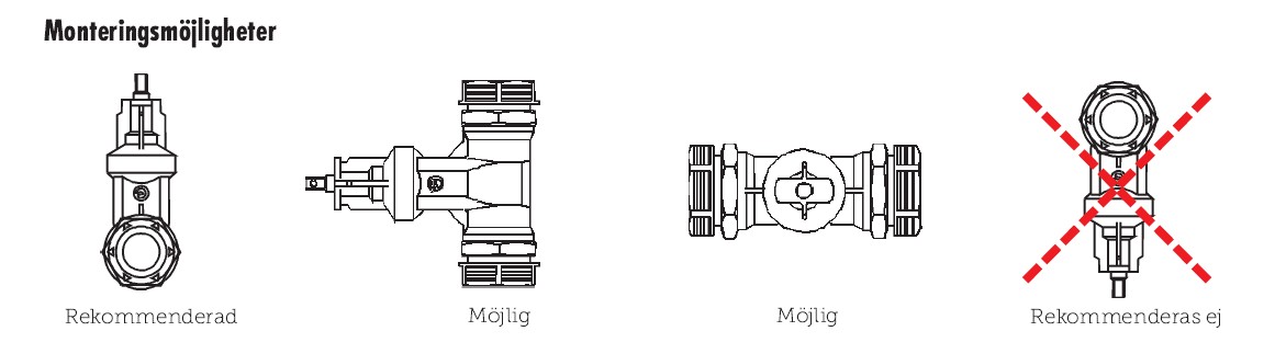 Servisventil PRK 32, Esco Typ S-2152, avloppsvatten - Bild 3