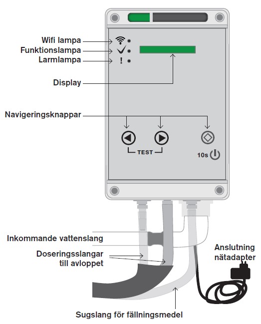 FANN EkoTreat WiFi - Bild 2