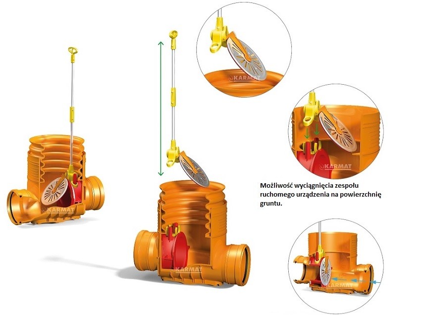 Backventilbrunn 200/400mm med hals & lock - Bild 4