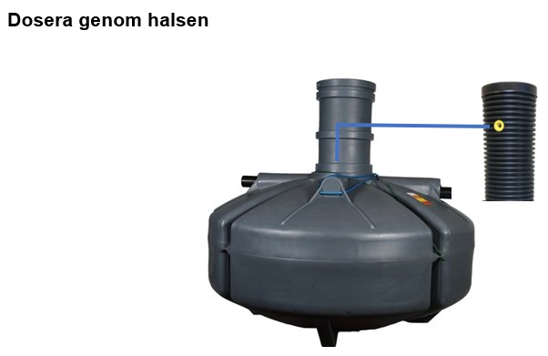 AC Fosforfälla Kemdoseringspump utomhus-installation - Bild 4
