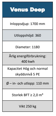 BioKube Venus 1850 Deep, 1 Hushåll Höga krav, 2 Hushåll Normala krav - Bild 5