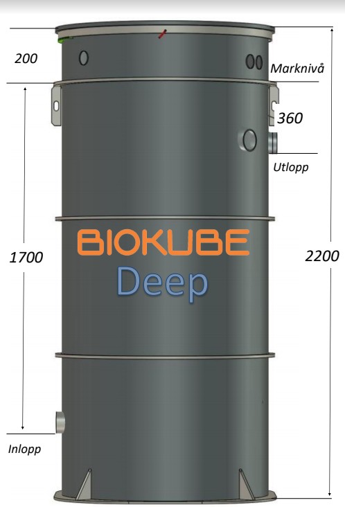 BioKube Venus 1850 Deep, 1 Hushåll Höga krav, 2 Hushåll Normala krav - Bild 7