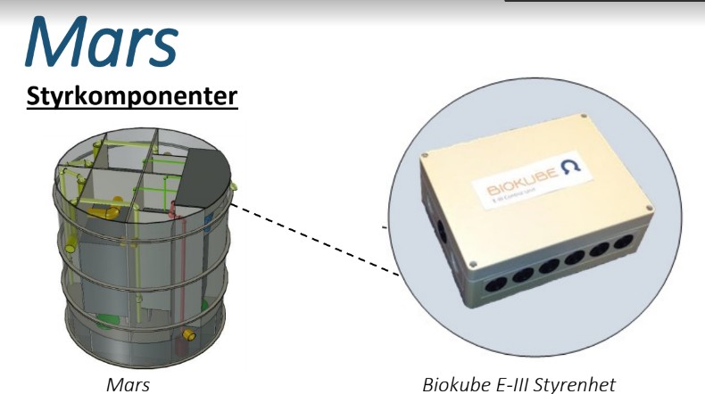 BioKube Mars 6000 20 hushåll - Bild 3
