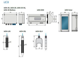 idOil 30 Oljeavskiljarlarm, med två givare oljenivå + högnivå