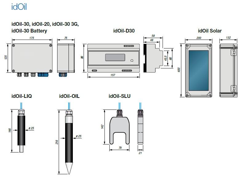 idOil 30 Oljeavskiljarlarm, med två givare oljenivå + högnivå