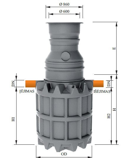 Sepko Oljeavskiljare 3 l/s, sandfång 600 L, Standardpaket - Bild 2