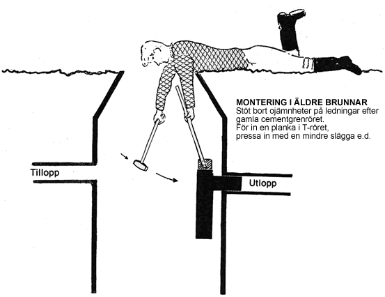 T-Pipe for septic tank/chamber 140X110 - Image 2