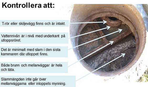 T-Pipe for septic tank/chamber 140X110 - Image 3