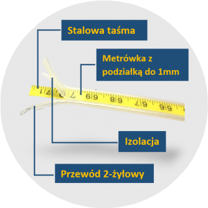 deep MAX mäter djupet av vattennivån i borrade brunnar 100 meter - Bild 5