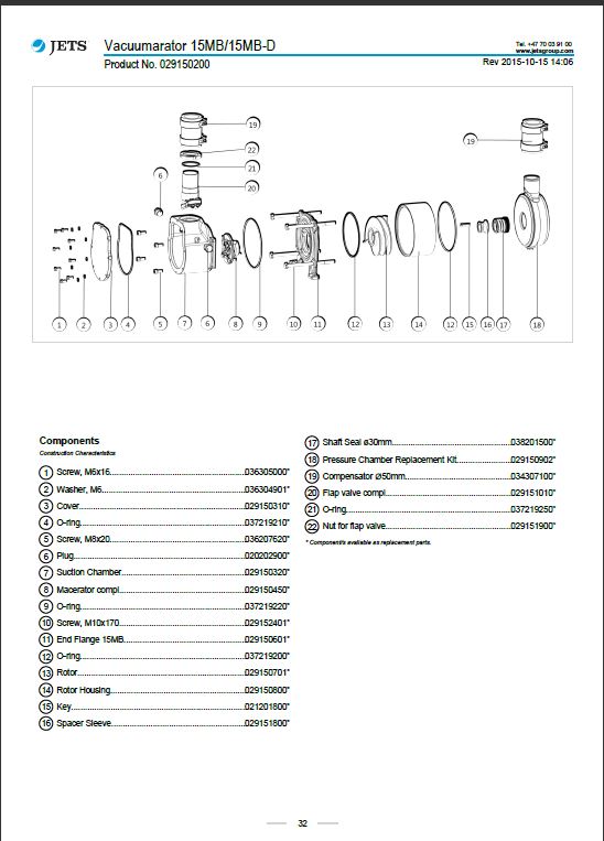 Jets Membranstyrning - Bild 3