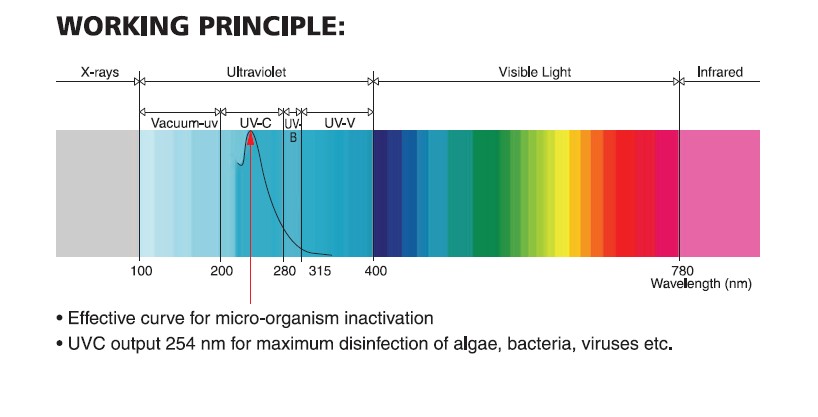 Matala BL-L75W Drivdon - Bild 4