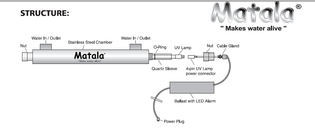 Matala BL-L75W Drivdon - Bild 6