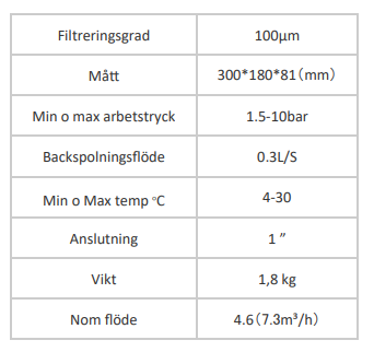 EcoFlow Partikelfilter - Bild 2