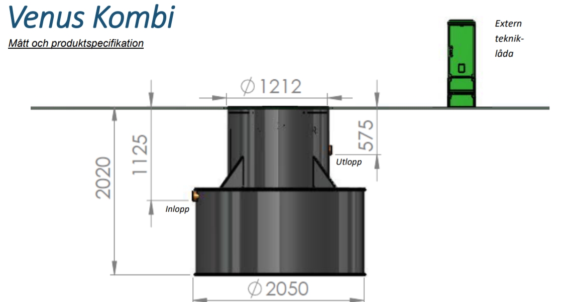 Biokube Venus Kombi 5 PE för 1 hushåll - Bild 2