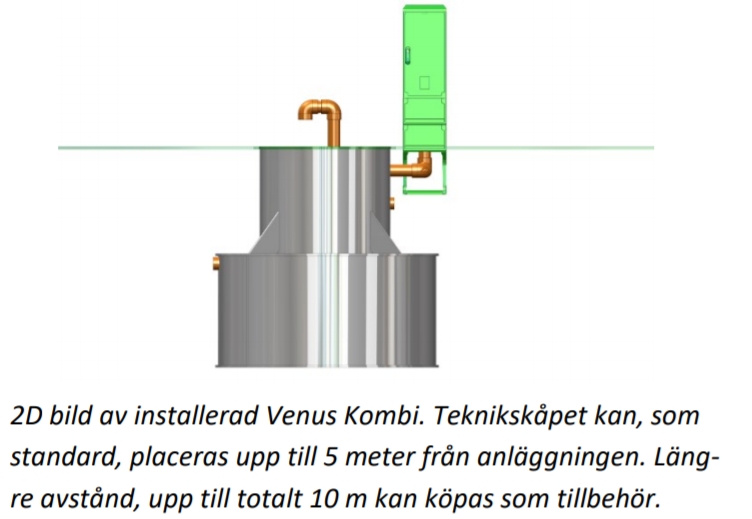 Biokube Venus Kombi 5 PE för 1 hushåll - Bild 3