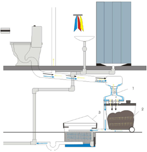 Aquatron 120 Vagn - Image 6