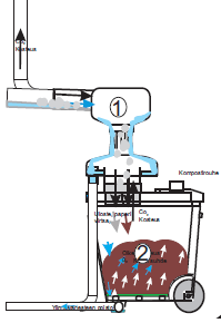 Aquatron 120 Vagn - Image 10