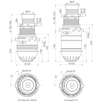 ACO BC OLJA NS10 MARK PEHD OLJEAVSKILJARPAKET