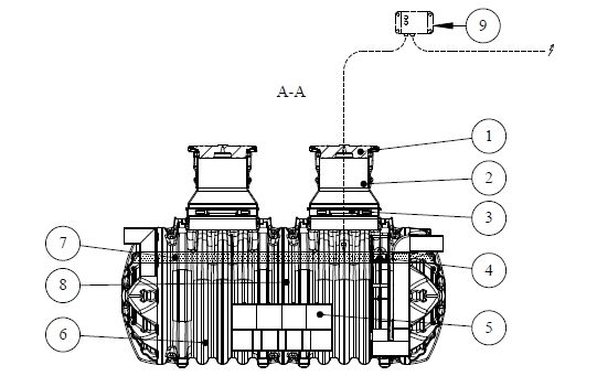 Sepko Oljeavskiljare 20 l/s, sandfång 2000 L - Bild 3