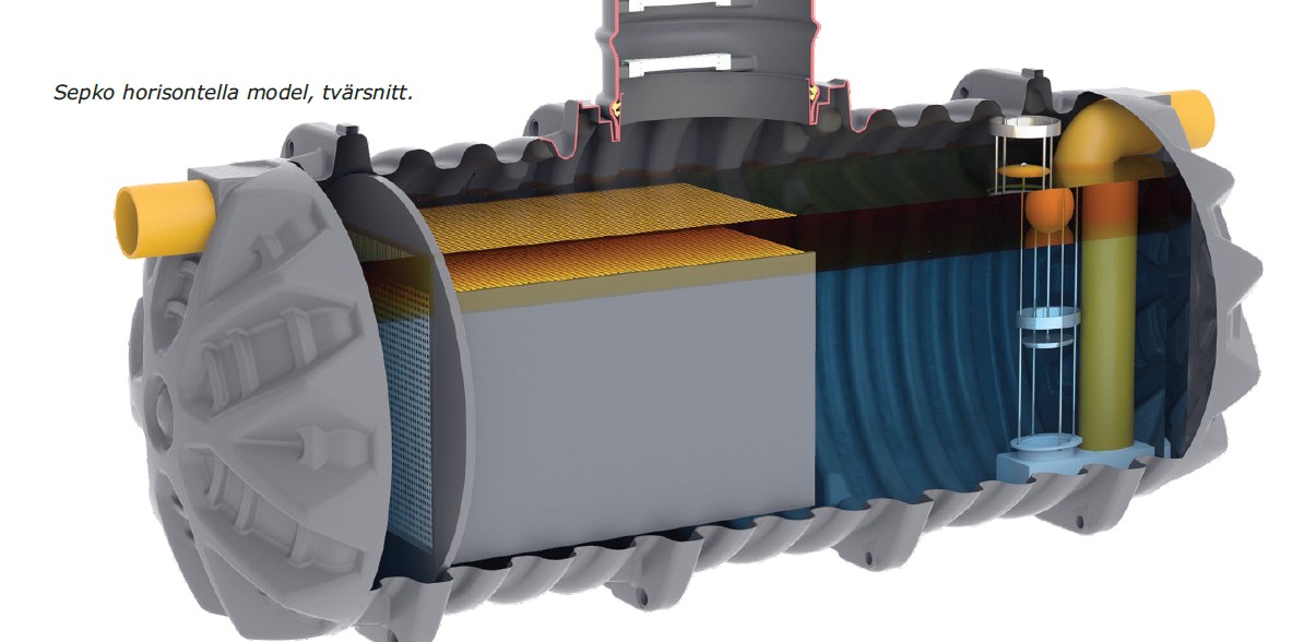 Sepko Oljeavskiljare 20 l/s, sandfång 2000 L - Bild 5