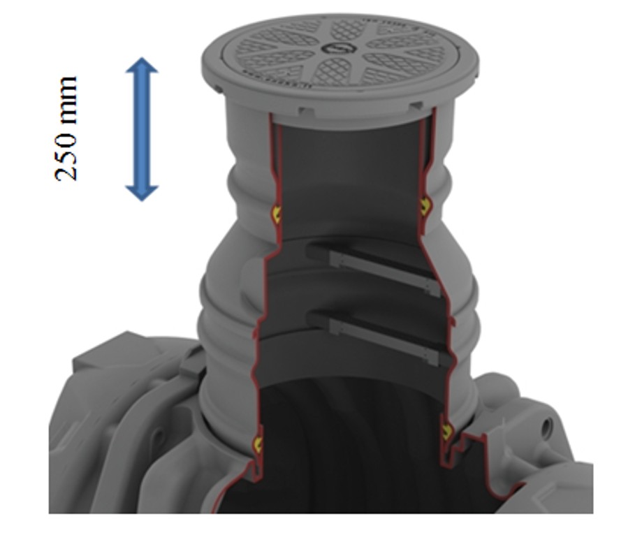 Sepko Oljeavskiljare 20 l/s, sandfång 2000 L - Bild 7