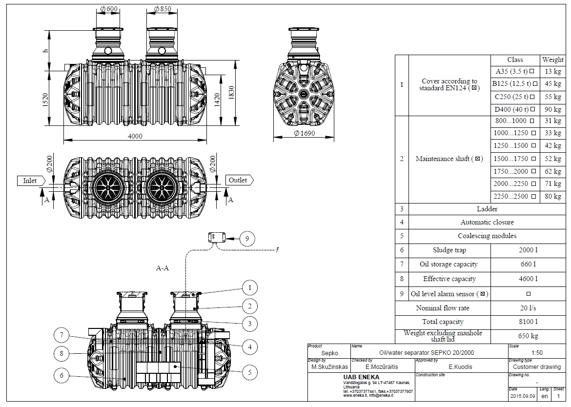 Sepko Oljeavskiljare 20 l/s, sandfång 2000 L - Bild 9