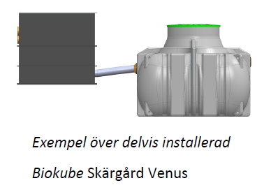 Biokube Venus Skärgård - Bild 2