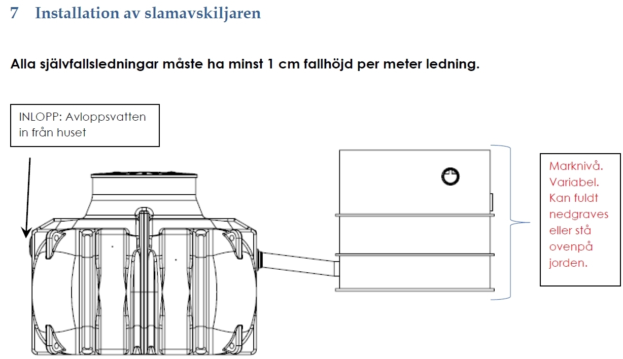Biokube Venus Skärgård - Bild 3