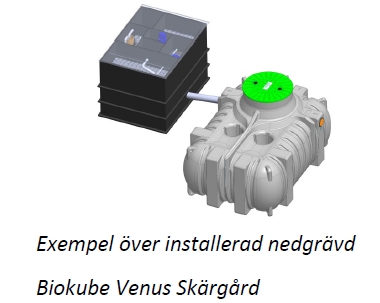 Biokube Venus Skärgård - Bild 5