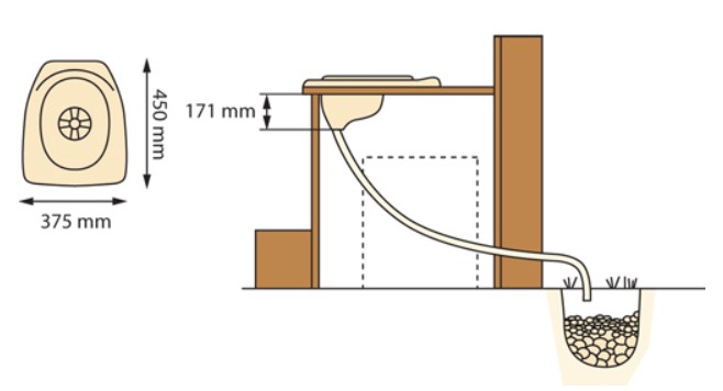 Separett insert spare part for dry box 501 GREY - Image 2