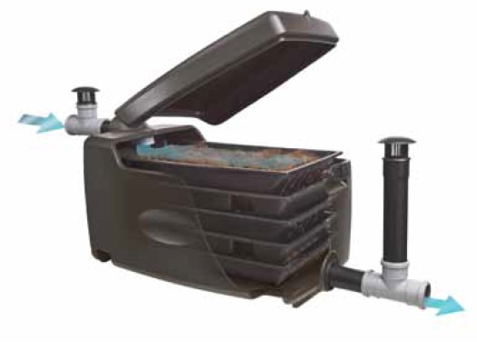 Biolan Gråvattenfilter light - Bild 6