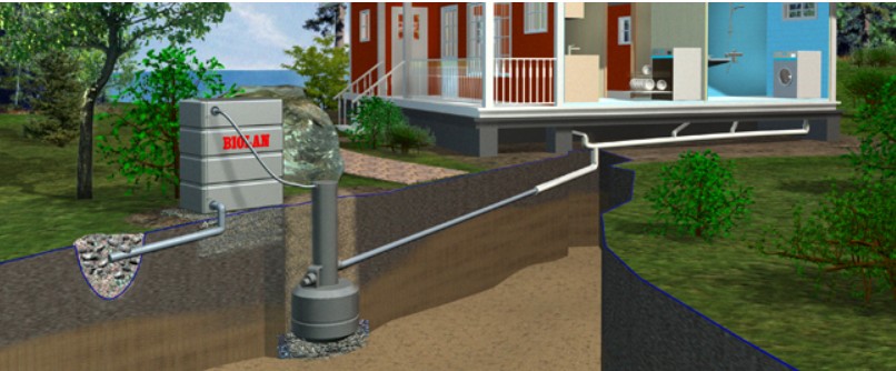 Biolan Gråvattenfilter light - Bild 9