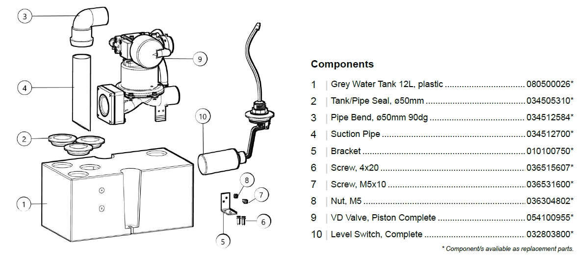 Jets Gråvattentank 12l, CVS med flottör för luftning ovan tak - Bild 3